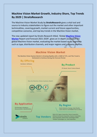 Machine Vision Market Scope, Demand By 2029 | StraitsResearch