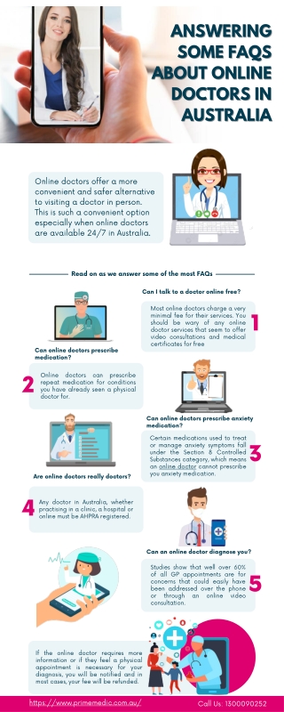 Answering some FAQs about Online Doctors in Australia