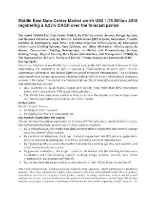 Middle East Data Center Market worth US