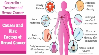 What are the side effects of zoladex injection (1)