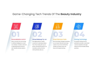 Game-Changing Tech Trends Of The Beauty Industry