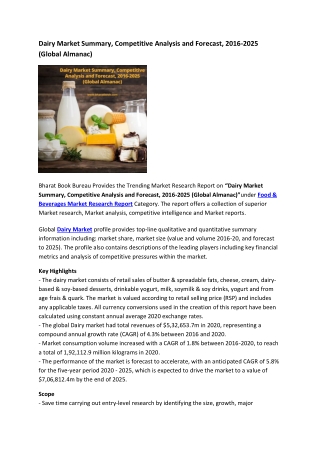 Global Dairy Market Analysis, Application & Forecast to 2016-2025