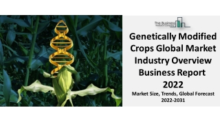 Genetically Modified Crops Market Forecast (2022-2031) By Top Players: Bayer AG