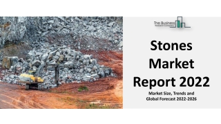 Stones Market Insights & Forecasts 2022-2031