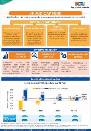 Invest in Mid Cap Fund | UTI Equity Mutual Funds