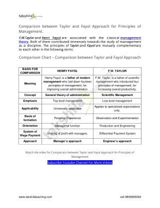 Comparison between Taylor and Fayol Approach for Principles of Management