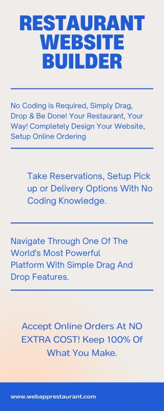 Restaurant website builder Info