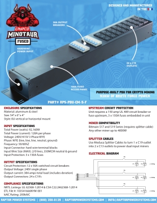 Crypto Minotaur PDU FUSED