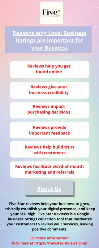 Reasons why Local Business Ratings are important for your Business