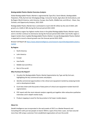 Biodegradable Plastics Market Overview Analysis 2022