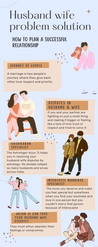 Husband Wife Dispute |  91 9899181958