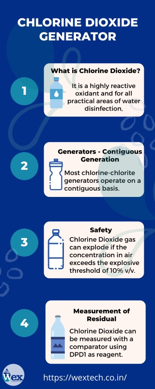 Things to know about Chlorine Dioxide Generator