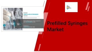 Prefilled Syringes Market Size & Share | Segment Review- 2030