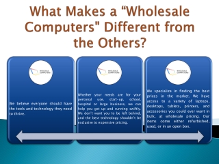 What Makes a Wholesale Computers Different from the Others