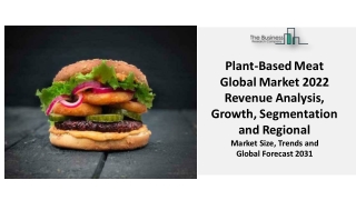 Plant-Based Meat Market Report Along with the Increasing Market Industry Trends