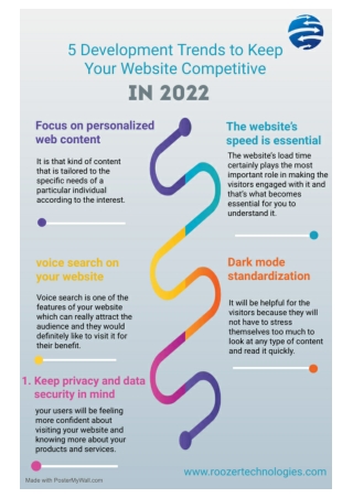 5-Development-Trends-to-Keep-Your-Website-Competitive-in-2022-Roozer Technologies