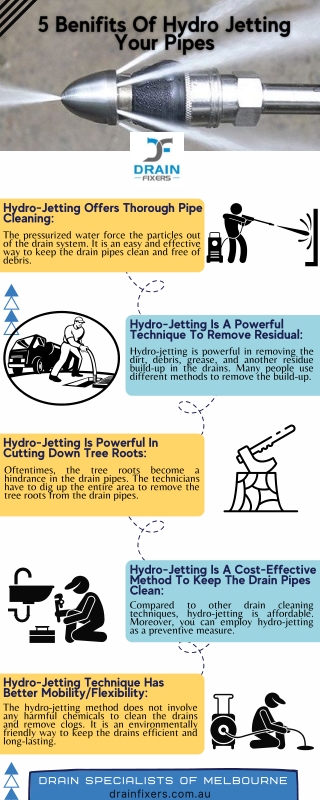 5 Benefits Of Hydro Jetting Your Pipes