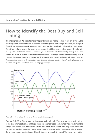 How to Identify the Best Buy and Sell Timing