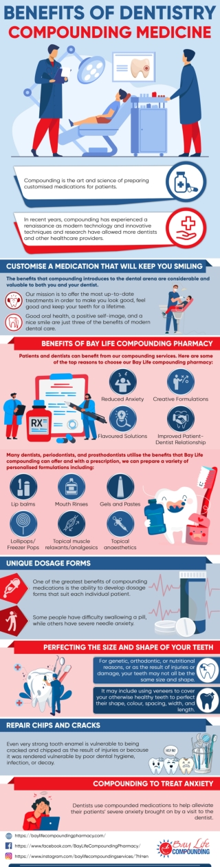 Sports medicine compounding is in high demand, and compounding pharmacists work