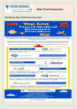Atlas Travel insurance