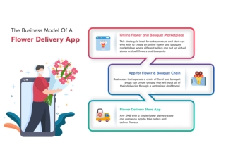 The Business Model Of A Flower Delivery App