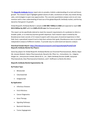 Bispecific Antibody Market Size, Share | Trends, Industry Size Report 2028