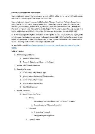 Vaccine Adjuvants Market Size Outlook 2022