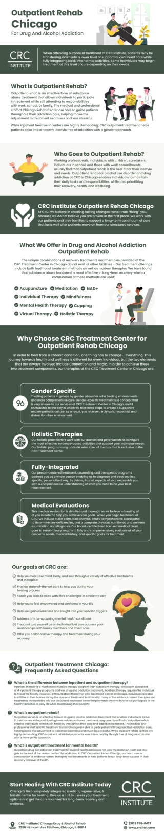 Outpatient Rehab Chicago