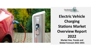 Global Electric Vehicle Charging Stations Market Highlights and Forecasts 2031