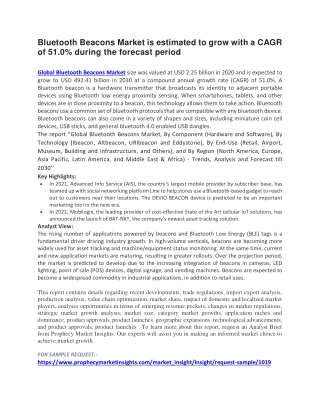 Bluetooth Beacons Market is estimated to grow with a CAGR of 51