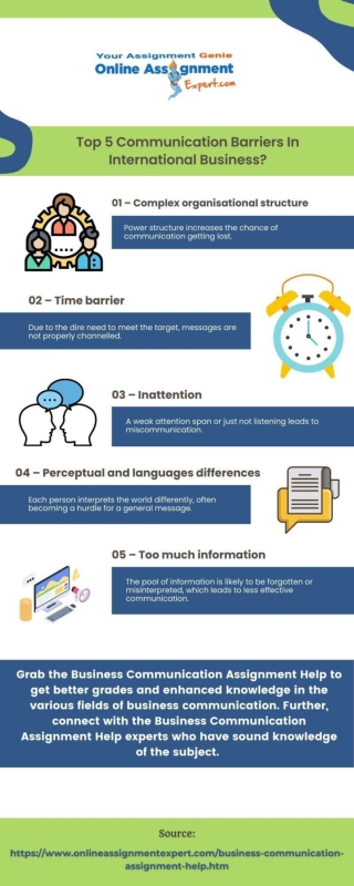 Top 5 Communication Barriers In International Business