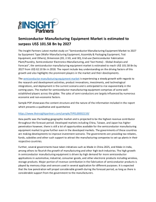 Semiconductor Manufacturing Equipment Market is estimated to surpass US$ 101.58