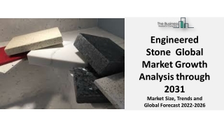 Engineered Stone Market 2022: Advance Technology, Business Overview, Demand