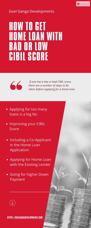 How to get Home Loan with Bad or Low CIBIL Score