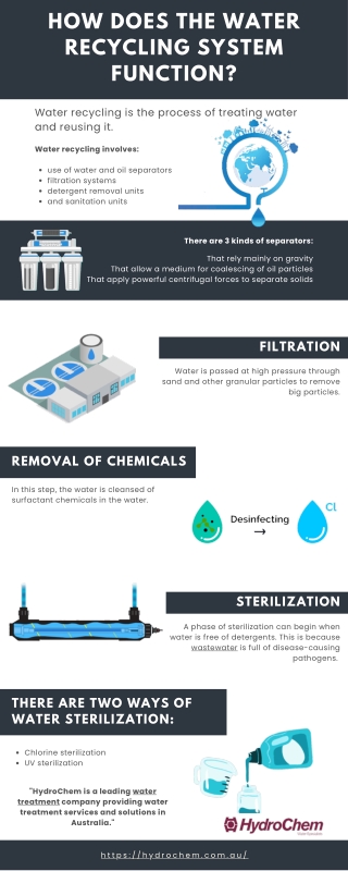 How Does the Water Recycling System Function?