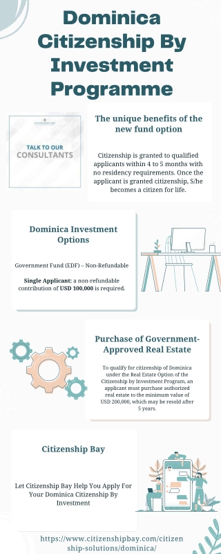Dominica Citizenship By Investment