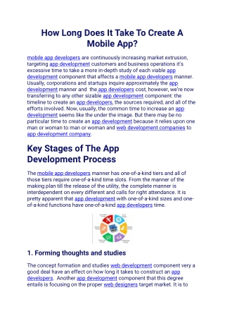 How Long Does It Take To Create A Mobile App (2)