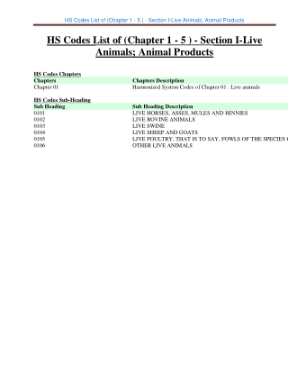 HS Codes List of (Chapter 1 - 5 ) - Section I-Live Animals; Animal Products