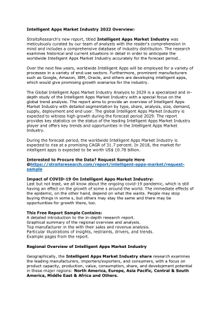 Big Boom in Intelligent Apps Market Industry 2022, Scope and Price Analysis