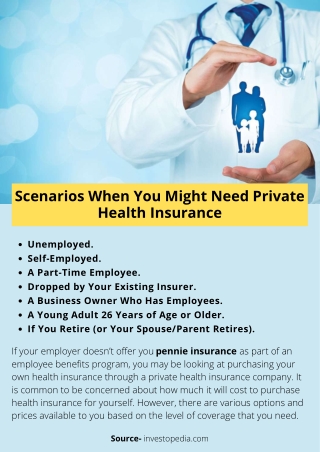 Buying Private Health Insurance