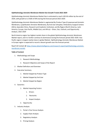 Ophthalmology Amniotic Membrane Market Trends 2022