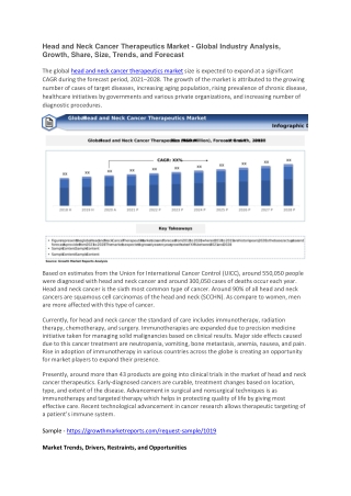 Head and Neck Cancer Therapeutics Market