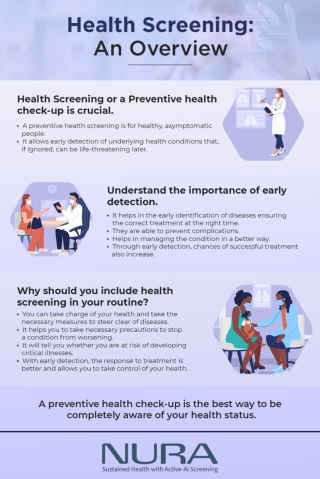 Health Screening: An Overview