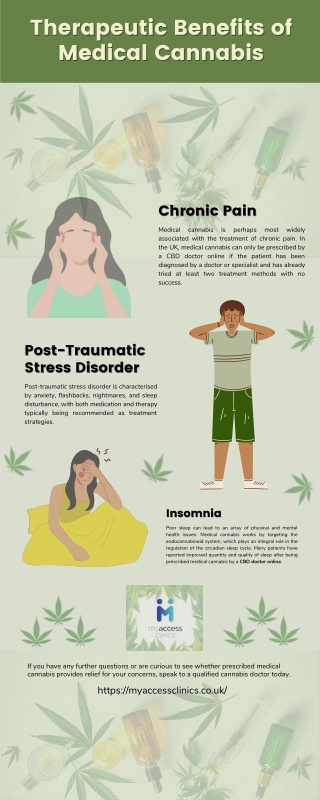 Therapeutic Benefits of Medical Cannabis