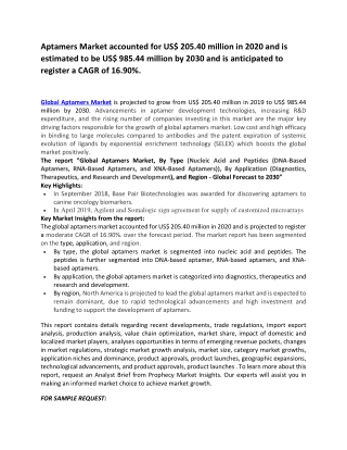 Aptamers Market accounted for US