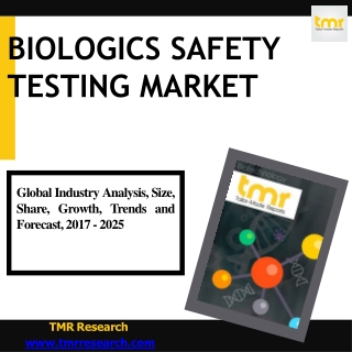 Biologics Safety Testing- Key Trends & Market Potential