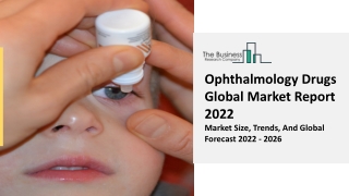 Ophthalmology Drugs Market Analysis Report, Industry Scope, Segments Report 2031