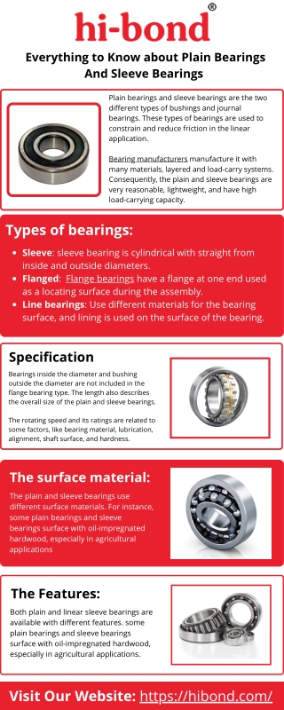 Everything to Know about Plain bearings and Sleeve Bearings