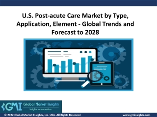 U.S. Post-acute Care Market by Type, Application, Element - Global Trends and Fo