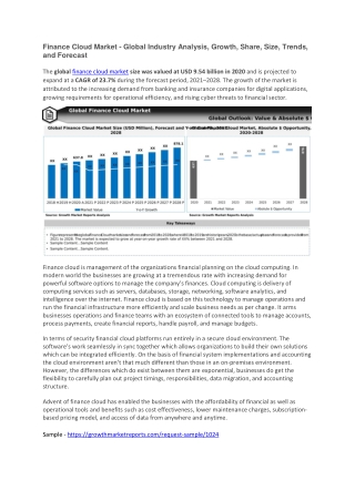 Finance Cloud Market